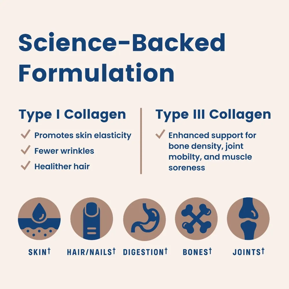 Chocolate Collagen Peptides - Image 5