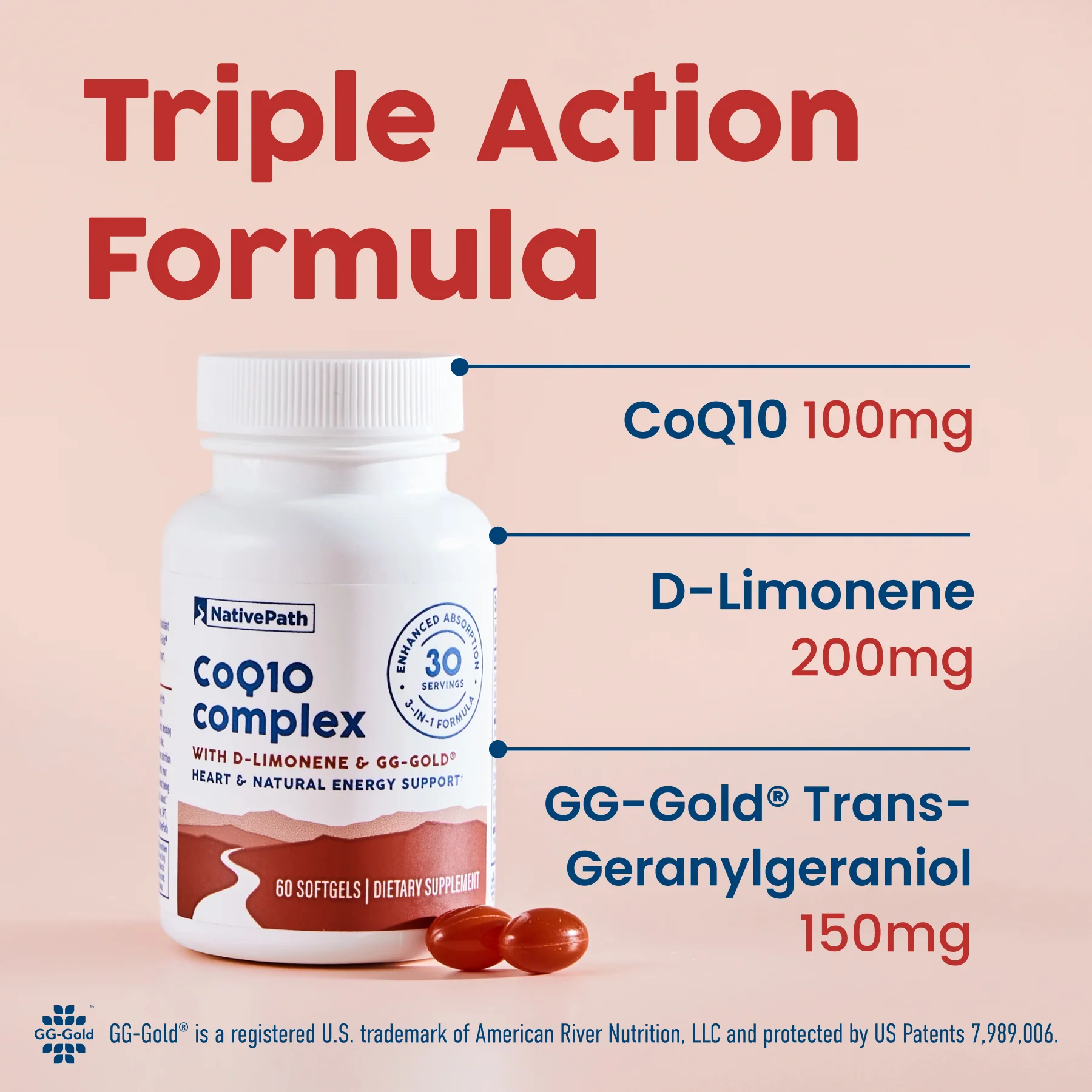 CoQ10 Complex - Image 7