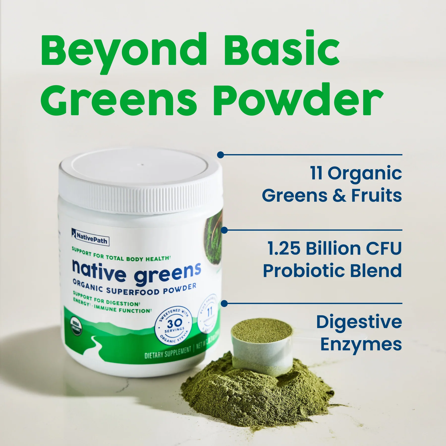 Native Greens - Image 5