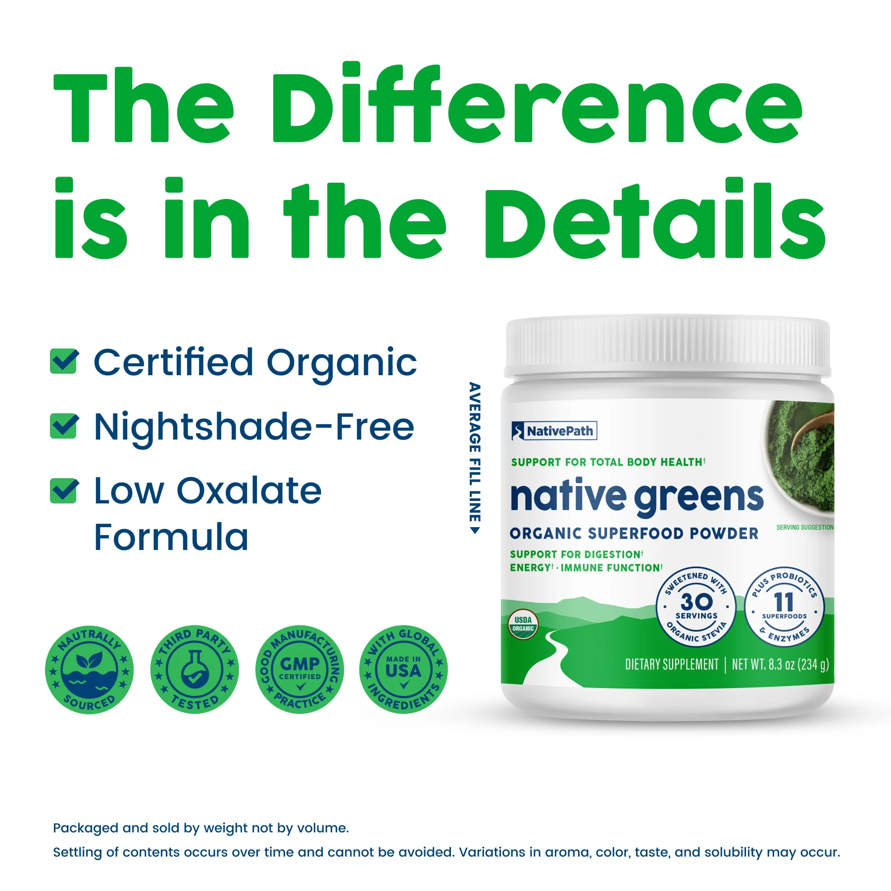 Native Greens - Image 6