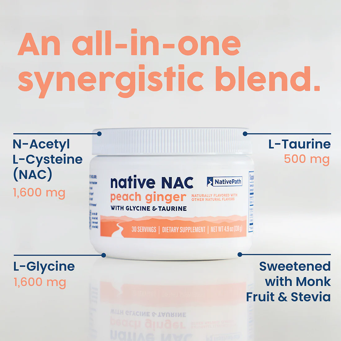 Native NAC - Image 7