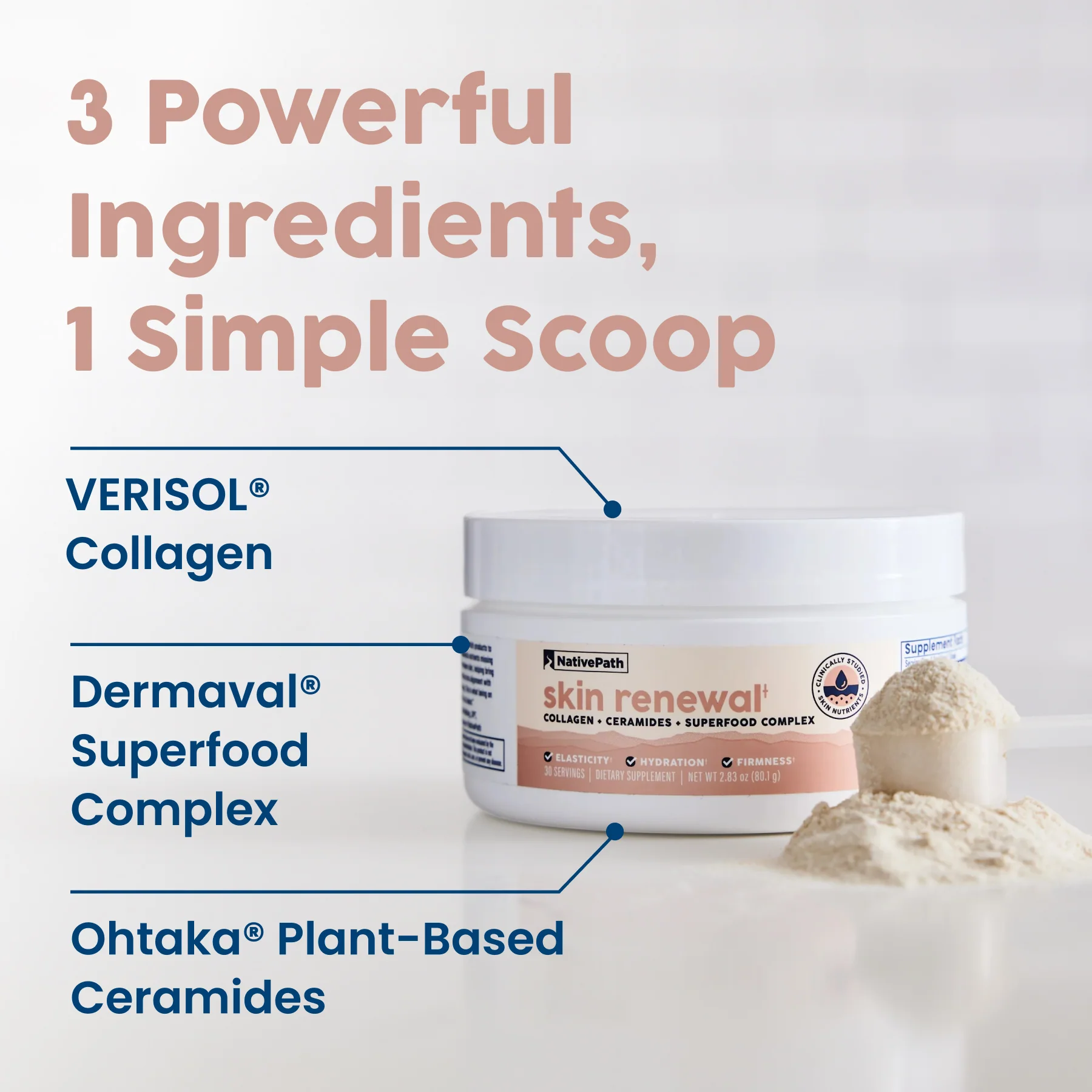 Skin Renewal - Image 7