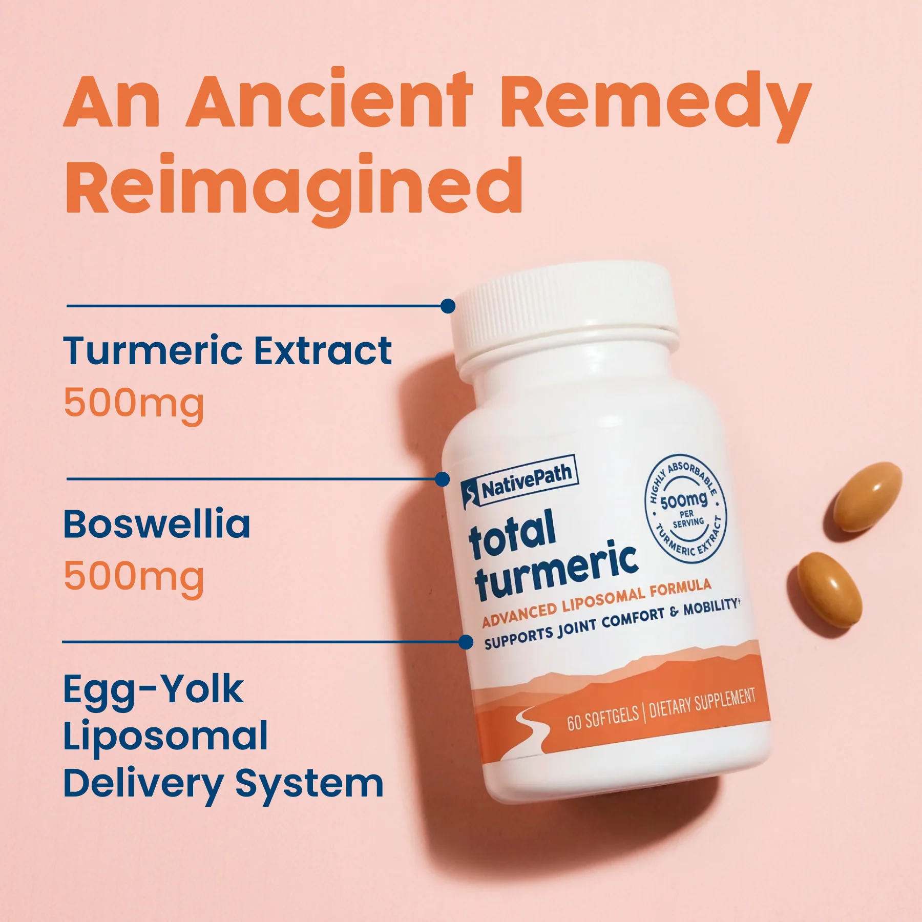 Total Turmeric - Image 8